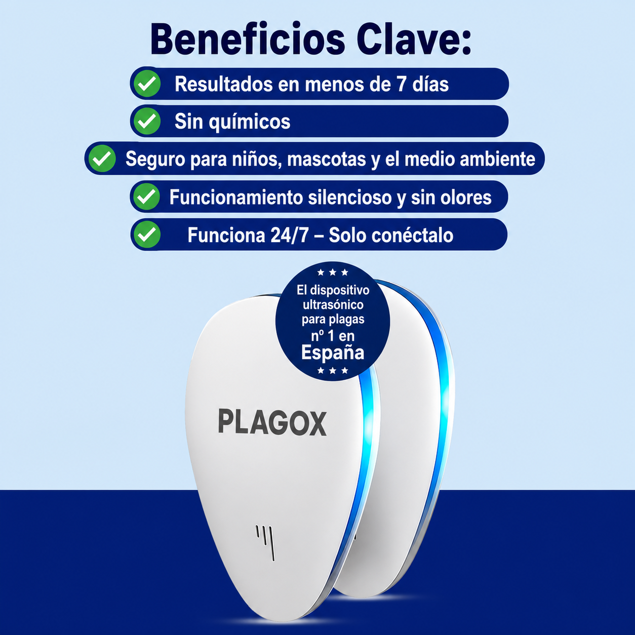 PLAGOX Ahuyentador Ultrasónico